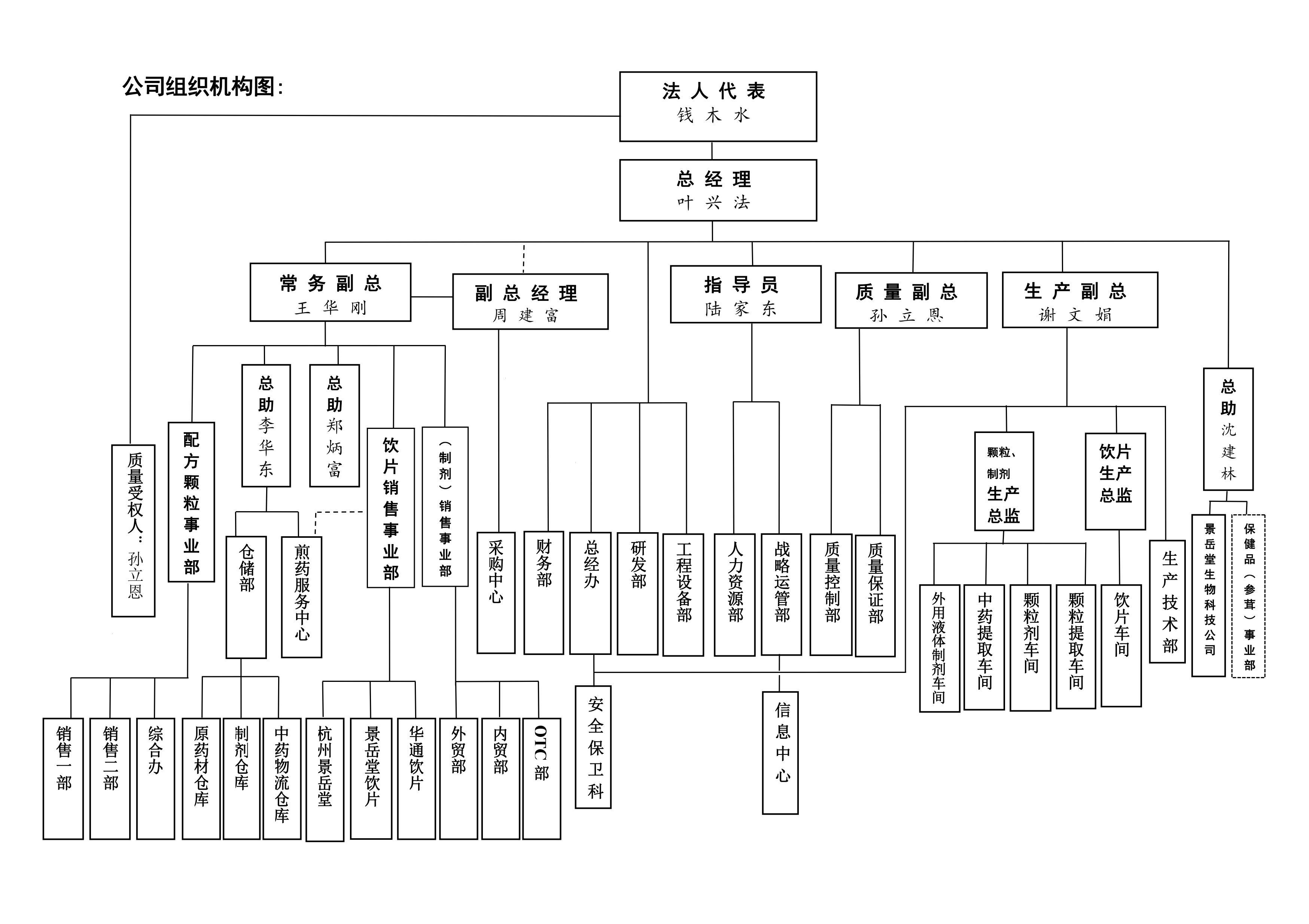 港澳宝典免费资料大全